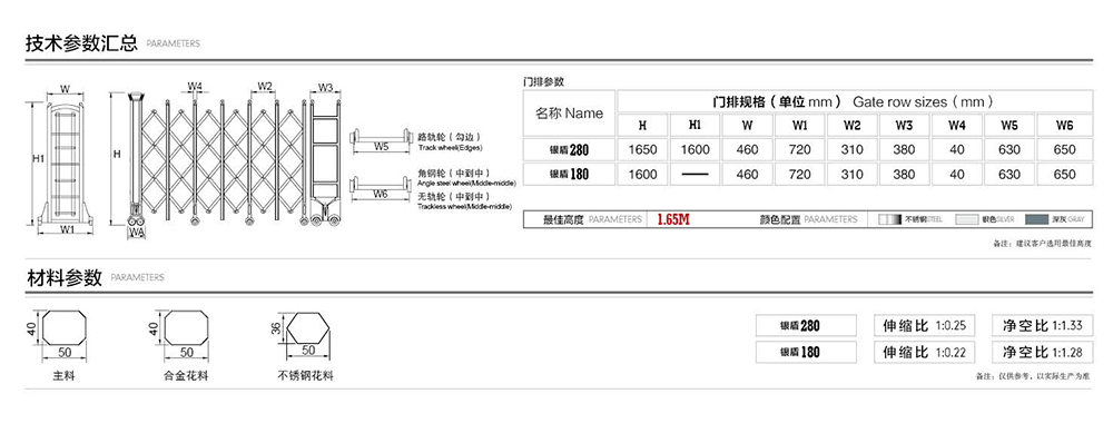 280銀盾系列電動(dòng)伸縮門參數(shù)